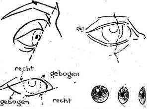 instructie hoe teken je een oog